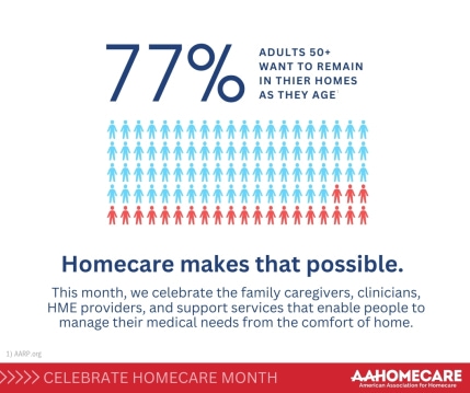 Homecare_Month_24_Post_Aging_in_Place.jpg