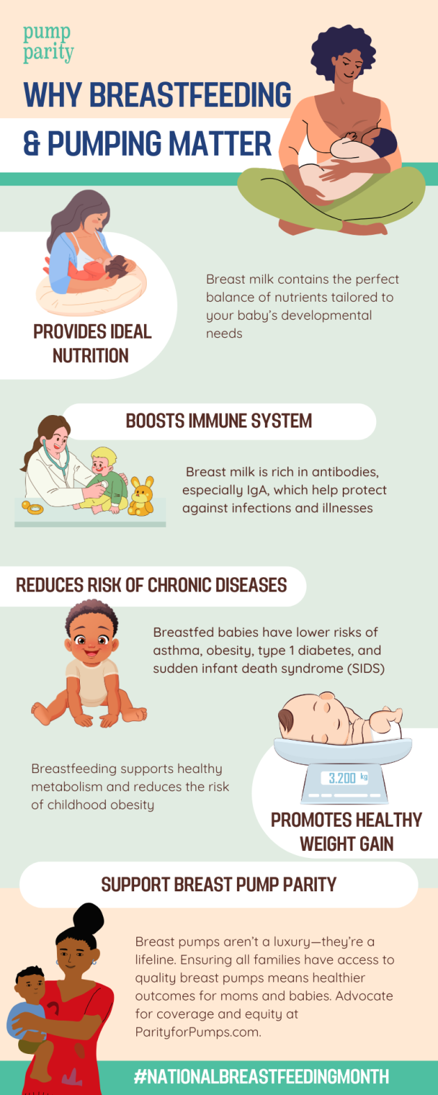 Why_Breastfeeding_Pumping_Matter.png
