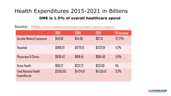 health_expenditures.png