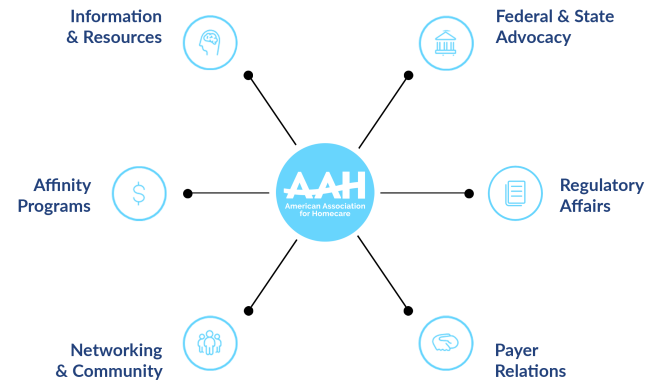 AAH_5_Pillars_Graphic_24.png